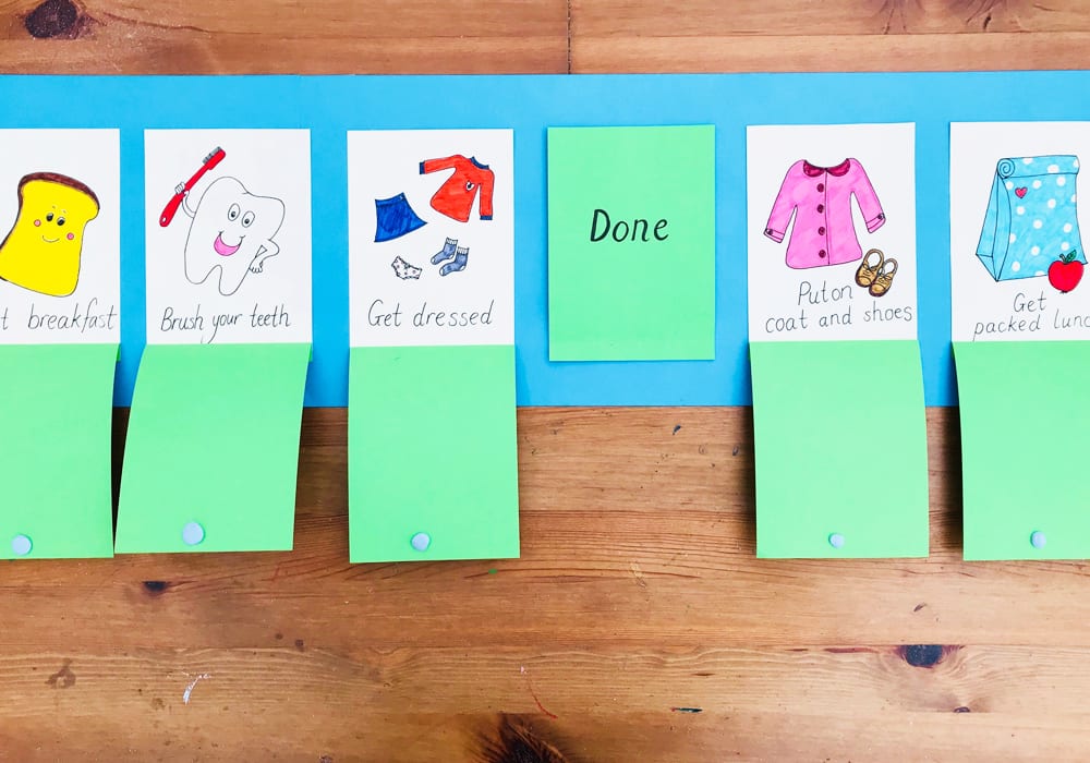 Morning routine board for kids - stay on track in the mornings with this DIY task board